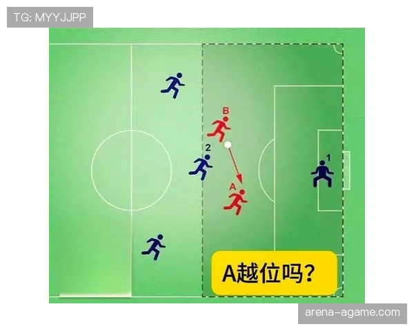 越位判定规则详解：关键判定标准与裁判执行逻辑