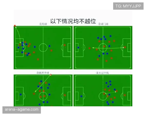 裁判视线受阻时VAR介入判罚的关键规则解读