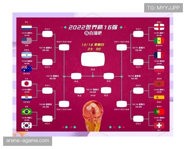 2026世界杯规则下出线怎么确认
